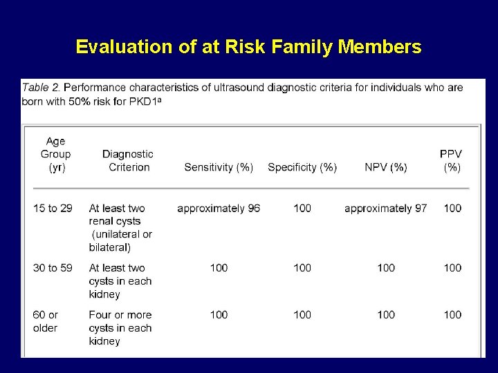 Evaluation of at Risk Family Members Evaluation of at Risk Family Members