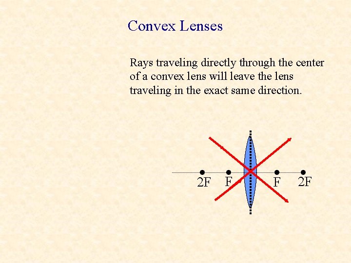 Convex Lenses Rays traveling directly through the center of a convex lens will leave