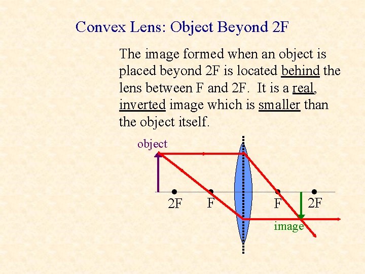 Convex Lens: Object Beyond 2 F The image formed when an object is placed