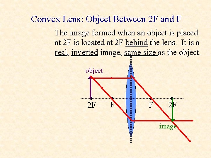 Convex Lens: Object Between 2 F and F The image formed when an object