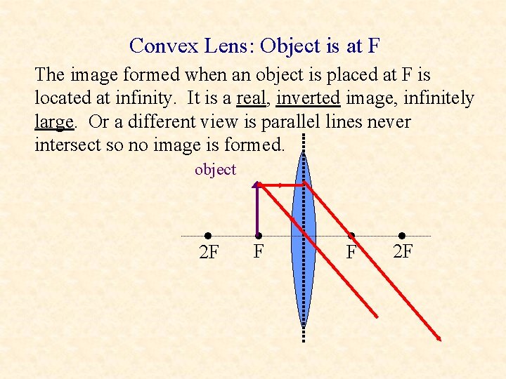 Convex Lens: Object is at F The image formed when an object is placed