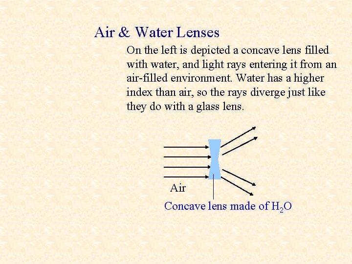 Air & Water Lenses On the left is depicted a concave lens filled with