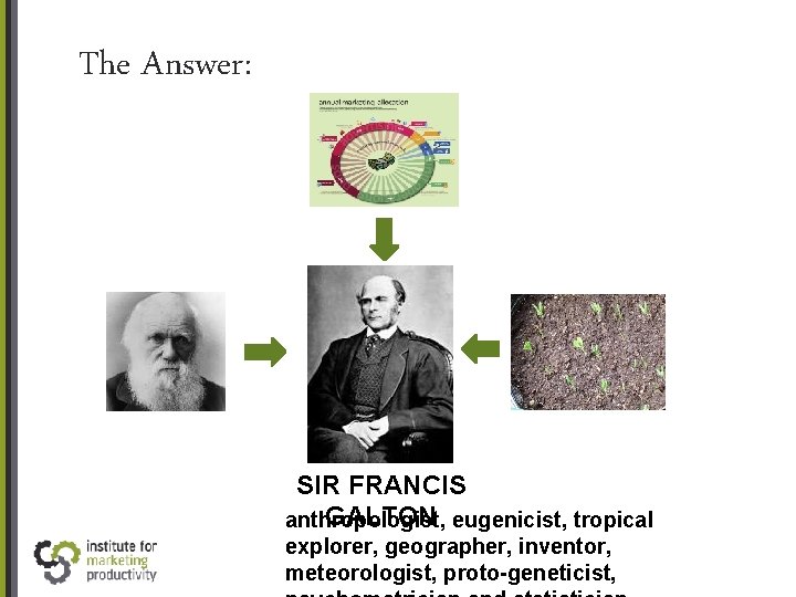 The Answer: SIR FRANCIS GALTON eugenicist, tropical anthropologist, explorer, geographer, inventor, meteorologist, proto-geneticist, 