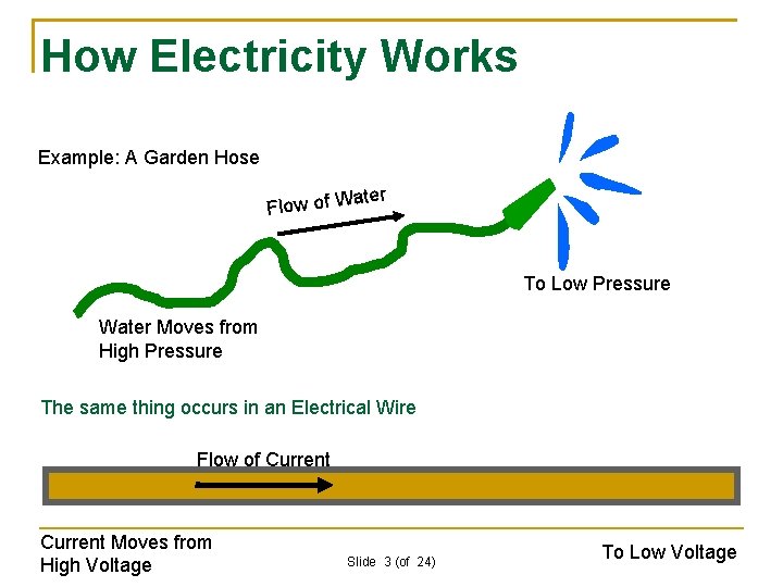 How Electricity Works Example: A Garden Hose ater Flow of W To Low Pressure