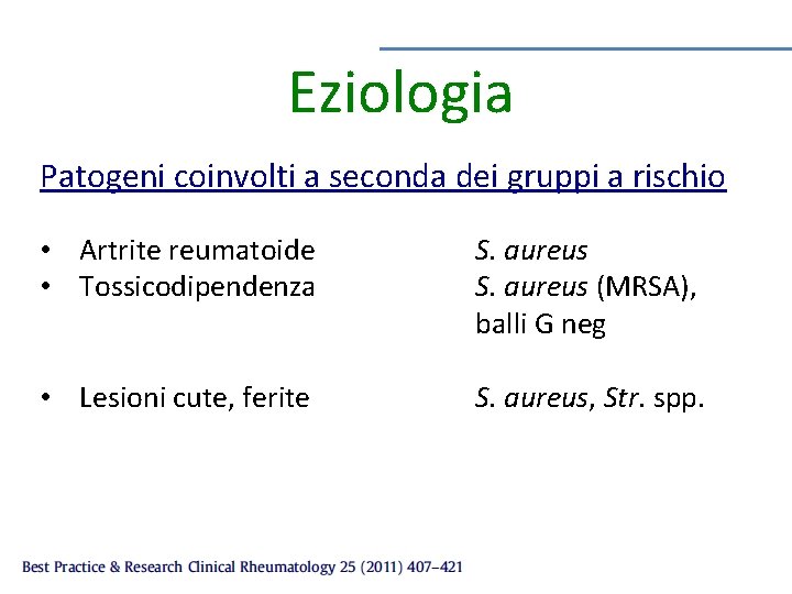 Eziologia Patogeni coinvolti a seconda dei gruppi a rischio • Artrite reumatoide • Tossicodipendenza