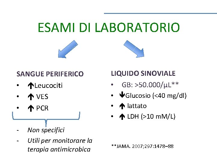 ESAMI DI LABORATORIO SANGUE PERIFERICO • Leucociti • VES • PCR - Non specifici