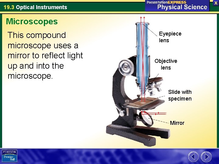 19. 3 Optical Instruments Microscopes This compound microscope uses a mirror to reflect light