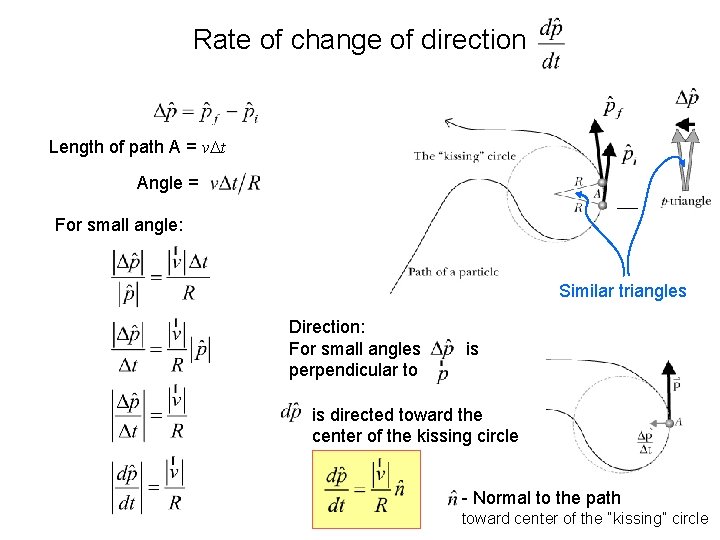 Rate of change of direction Length of path A = v t Angle =
