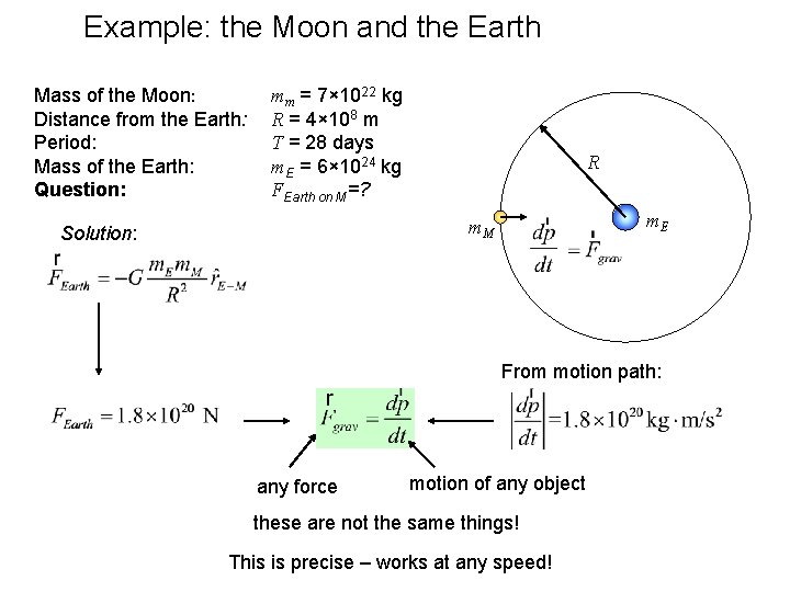 Example: the Moon and the Earth Mass of the Moon: Distance from the Earth: