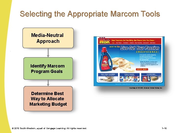 Selecting the Appropriate Marcom Tools Media-Neutral Approach Identify Marcom Program Goals Courtesy of WISK®, Selecting the Appropriate Marcom Tools Media-Neutral Approach Identify Marcom Program Goals Courtesy of WISK®,