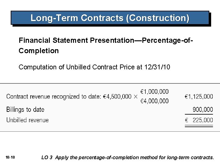 Long-Term Contracts (Construction) Financial Statement Presentation—Percentage-of. Completion Computation of Unbilled Contract Price at 12/31/10
