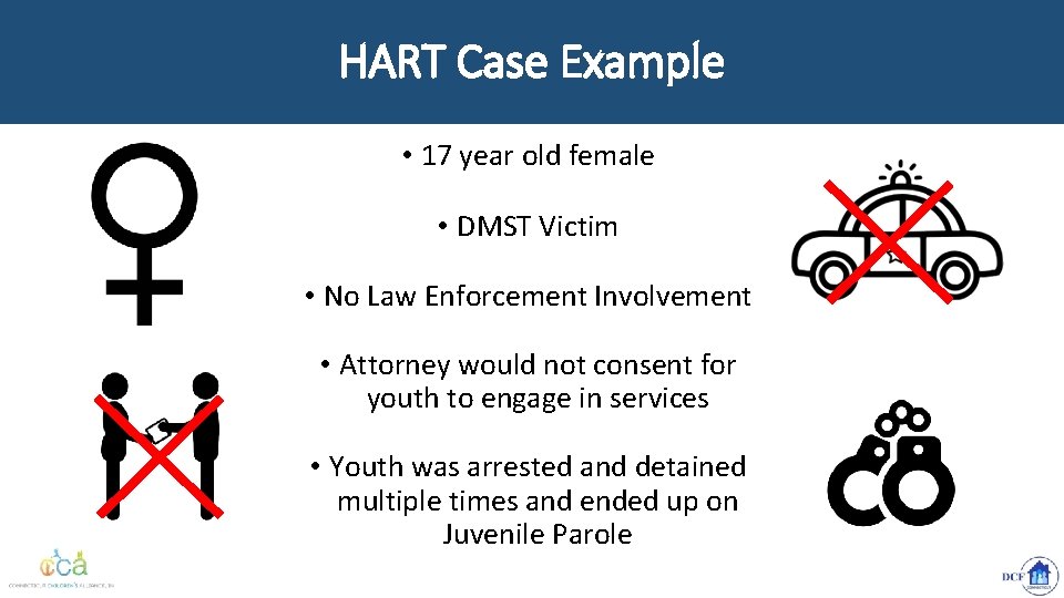 HART Case Example • 17 year old female • DMST Victim • No Law