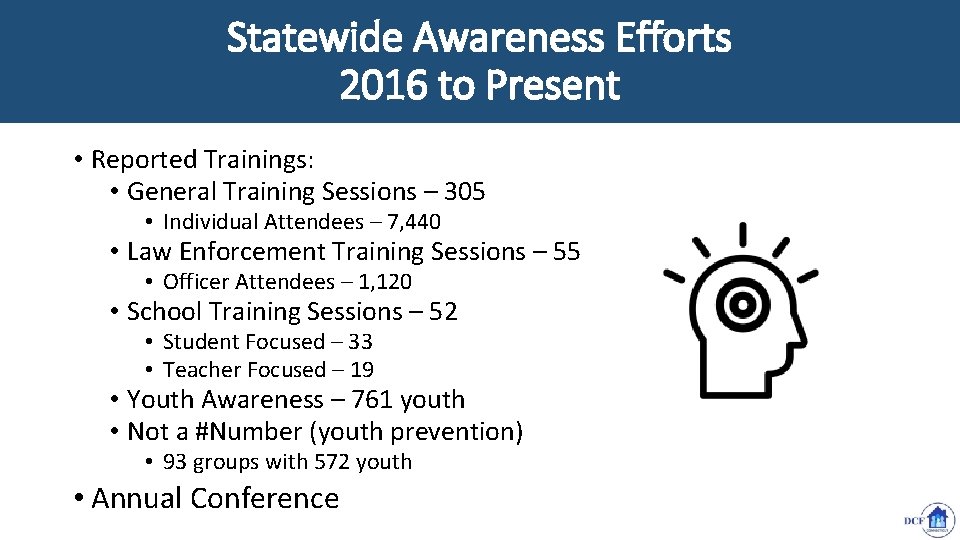 Statewide Awareness Efforts 2016 to Present • Reported Trainings: • General Training Sessions –