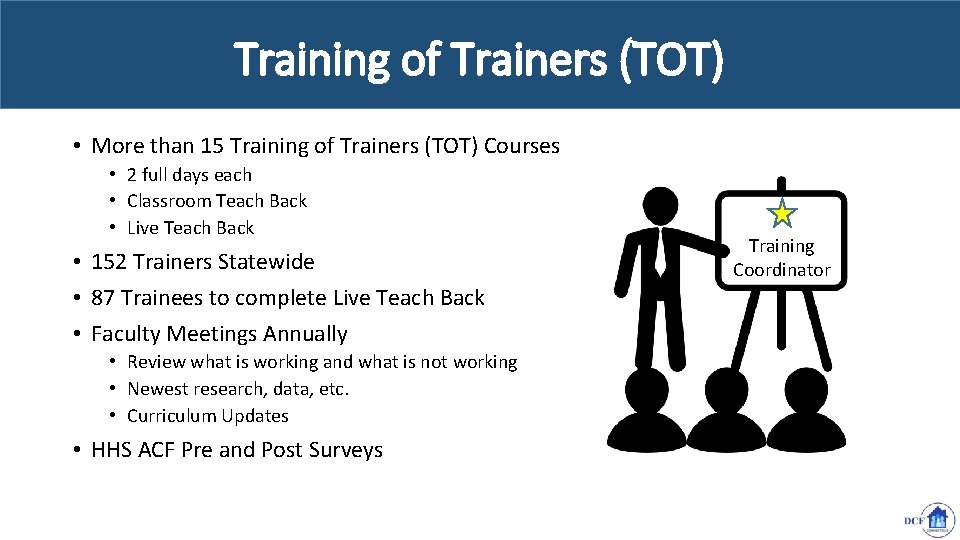 Training of Trainers (TOT) • More than 15 Training of Trainers (TOT) Courses •