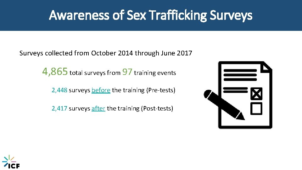 Awareness of Sex Trafficking Surveys collected from October 2014 through June 2017 4, 865