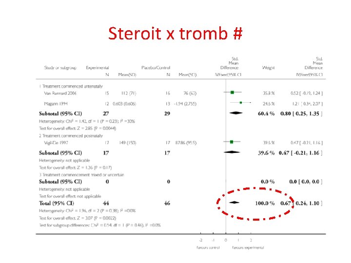 Steroit x tromb # 