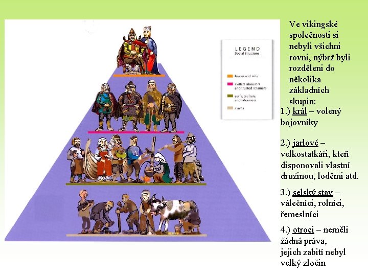 Ve vikingské společnosti si nebyli všichni rovni, nýbrž byli rozděleni do několika základních skupin: