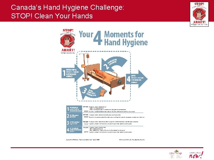 Canada’s Hand Hygiene Challenge: STOP! Clean Your Hands 