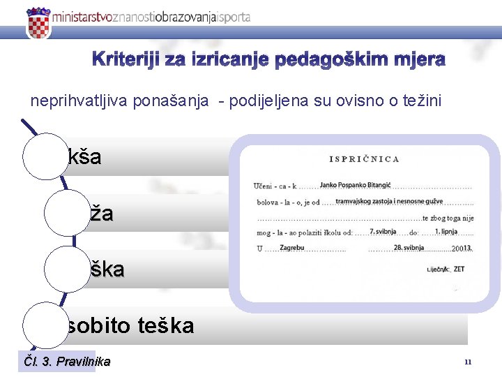 Kriteriji za izricanje pedagoškim mjera neprihvatljiva ponašanja - podijeljena su ovisno o težini lakša