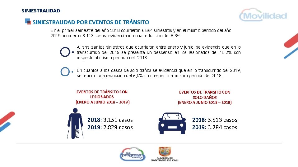 SINIESTRALIDAD POR EVENTOS DE TRÁNSITO En el primer semestre del año 2018 ocurrieron 6.