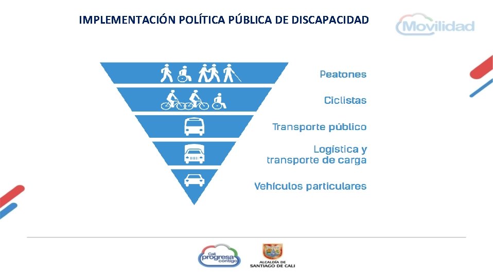 IMPLEMENTACIÓN POLÍTICA PÚBLICA DE DISCAPACIDAD 