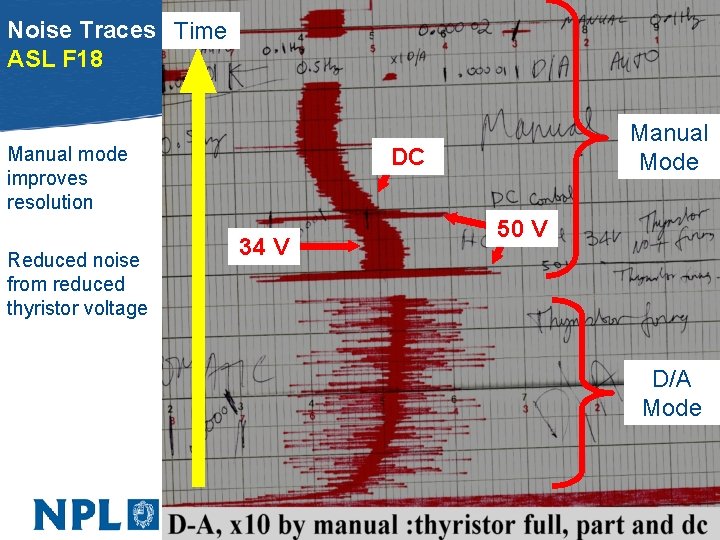 Noise Traces Time ASL F 18 Manual mode improves resolution Reduced noise from reduced