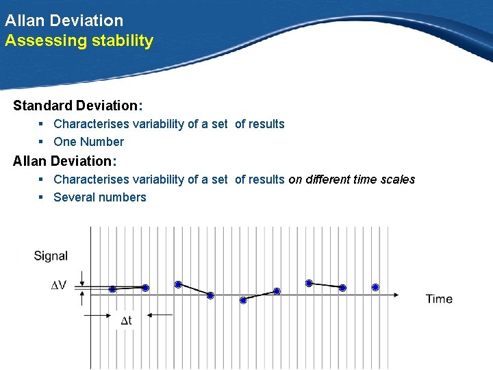 Allan Deviation Assessing stability Standard Deviation: § Characterises variability of a set of results