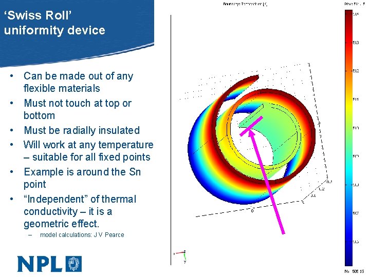 ‘Swiss Roll’ uniformity device • Can be made out of any flexible materials •