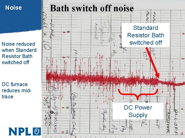 Noise reduced when Standard Resistor Bath switched off DC furnace reduces midtrace DC Power