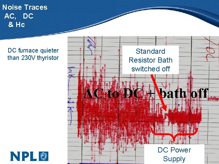 Noise Traces AC, DC & Hc DC furnace quieter than 230 V thyristor Standard