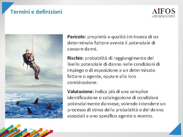 Termini e definizioni Pericolo: proprietà o qualità intrinseca di un determinato fattore avente il