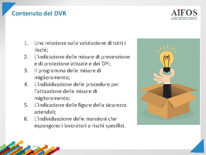 Contenuto del DVR 1. Una relazione sulla valutazione di tutti i rischi; 2. L’indicazione