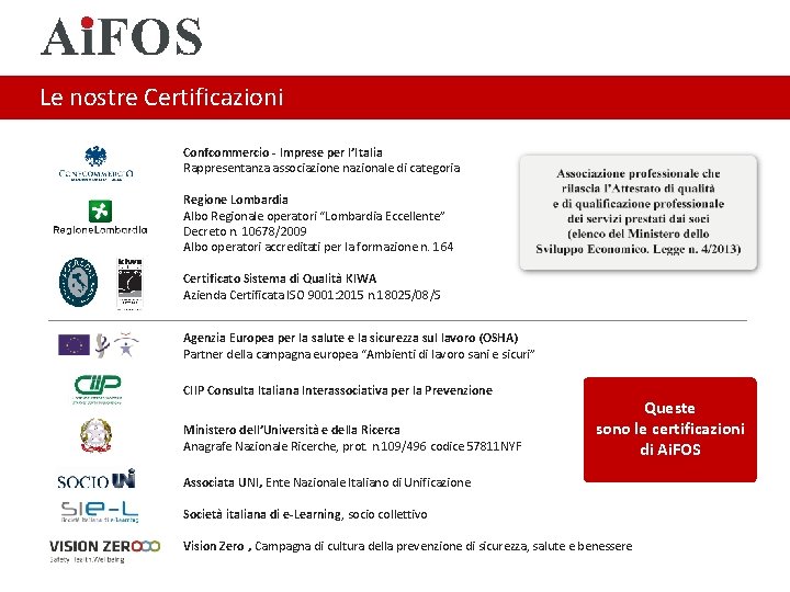 Le nostre Certificazioni Confcommercio - Imprese per l’Italia Rappresentanza associazione nazionale di categoria Regione