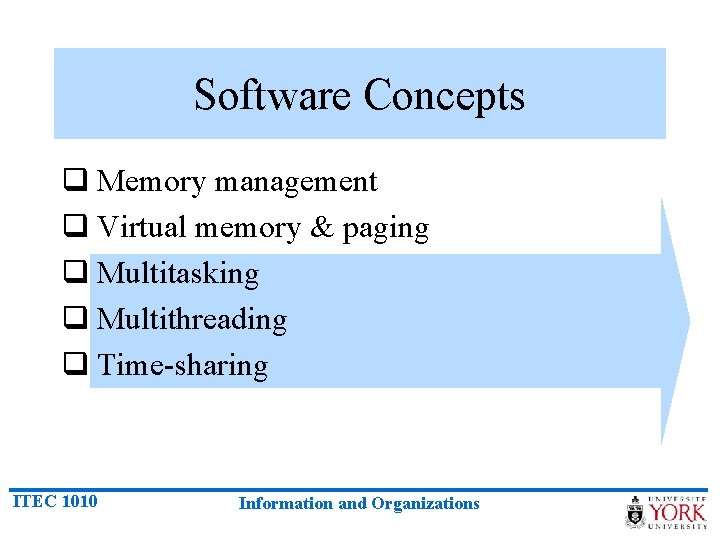 Software Concepts q Memory management q Virtual memory & paging q Multitasking q Multithreading