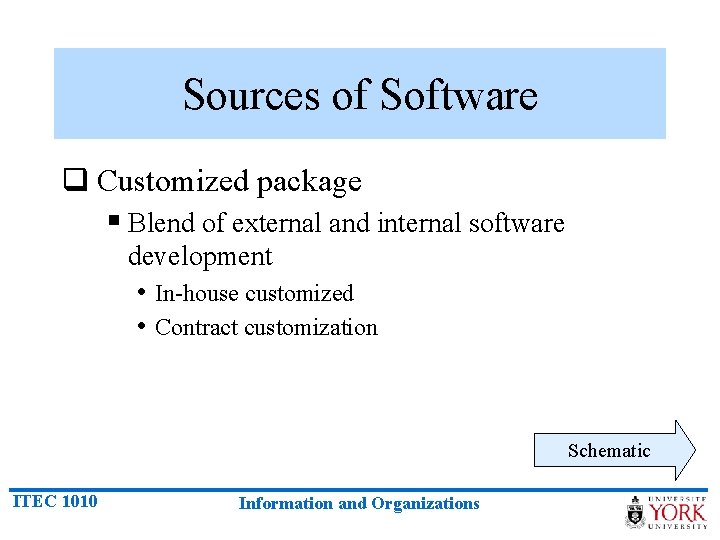 Sources of Software q Customized package § Blend of external and internal software development
