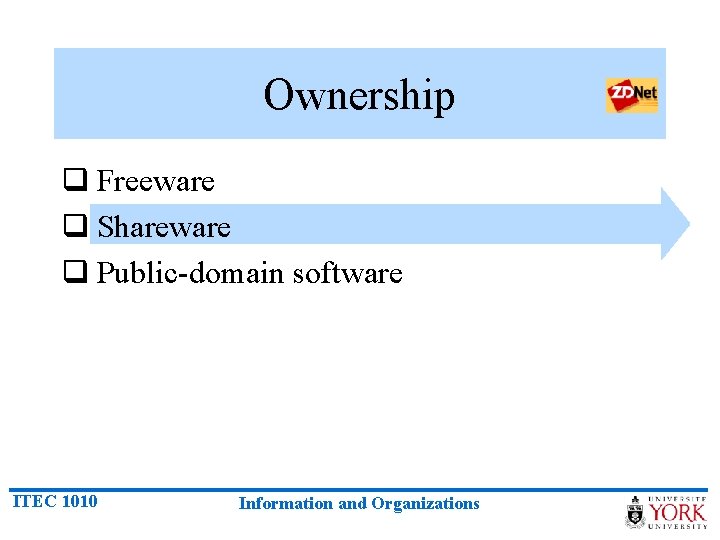 Ownership q Freeware q Shareware q Public-domain software ITEC 1010 Information and Organizations 