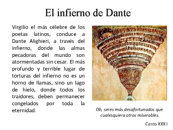 El infierno de Dante Virgilio el más célebre de los poetas latinos, conduce a