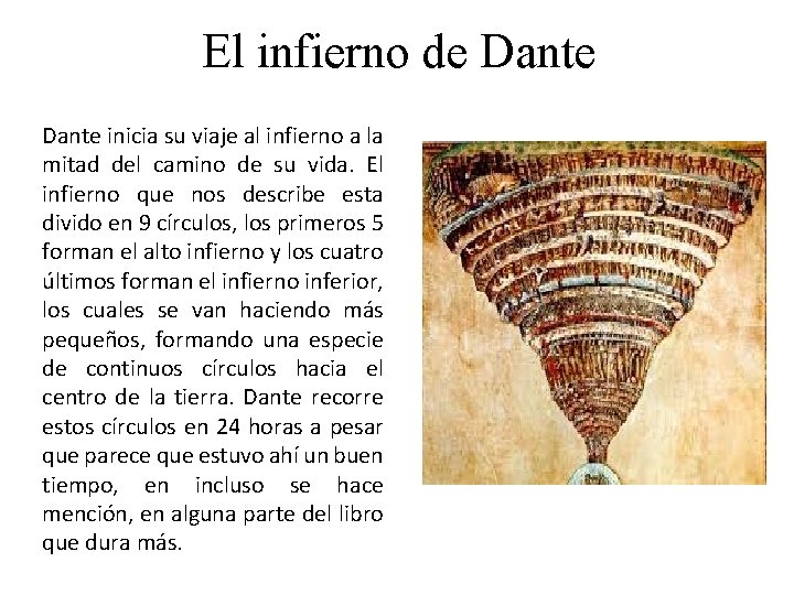 El infierno de Dante inicia su viaje al infierno a la mitad del camino