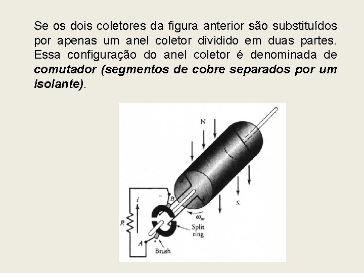 Se os dois coletores da figura anterior são substituídos por apenas um anel coletor