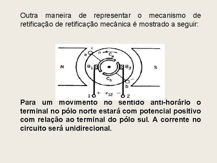 Outra maneira de representar o mecanismo de retificação mecânica é mostrado a seguir: Para