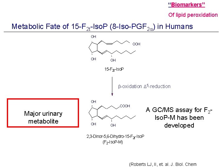 “Biomarkers” Of lipid peroxidation Metabolic Fate of 15 -F 2 t-Iso. P (8 -Iso-PGF