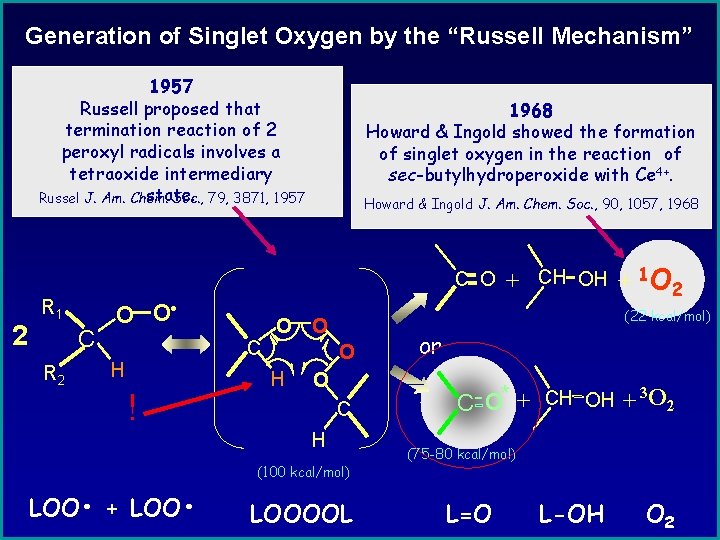 Generation of Singlet Oxygen by the “Russell Mechanism” 1957 Russell proposed that termination reaction