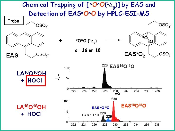 Chemical Trapping of [ x. O(1 g)] by EAS and Detection of EASx. O
