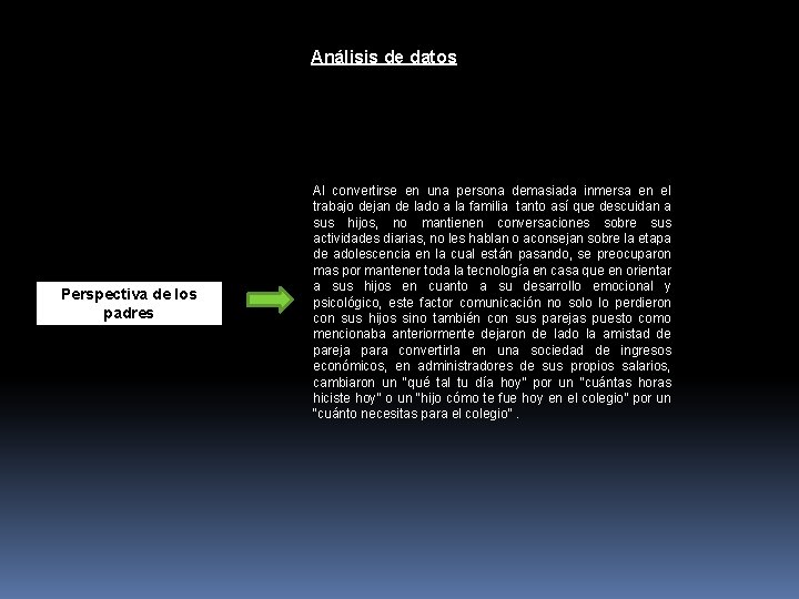 Análisis de datos Perspectiva de los padres Al convertirse en una persona demasiada inmersa Análisis de datos Perspectiva de los padres Al convertirse en una persona demasiada inmersa