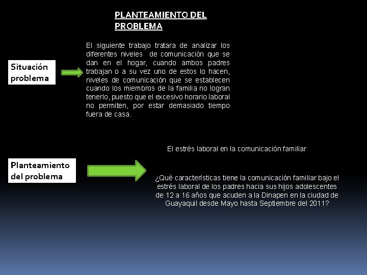 PLANTEAMIENTO DEL PROBLEMA Situación problema El siguiente trabajo tratara de analizar los diferentes niveles PLANTEAMIENTO DEL PROBLEMA Situación problema El siguiente trabajo tratara de analizar los diferentes niveles
