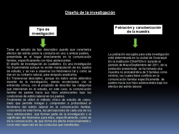 Diseño de la investigación Tipo de investigación Tiene un estudio de tipo descriptivo puesto Diseño de la investigación Tipo de investigación Tiene un estudio de tipo descriptivo puesto
