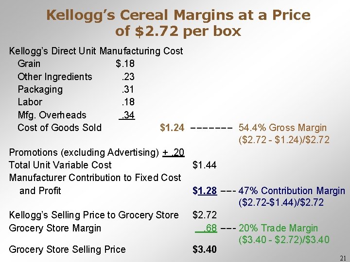 Kellogg’s Cereal Margins at a Price of $2. 72 per box Kellogg’s Direct Unit Kellogg’s Cereal Margins at a Price of $2. 72 per box Kellogg’s Direct Unit