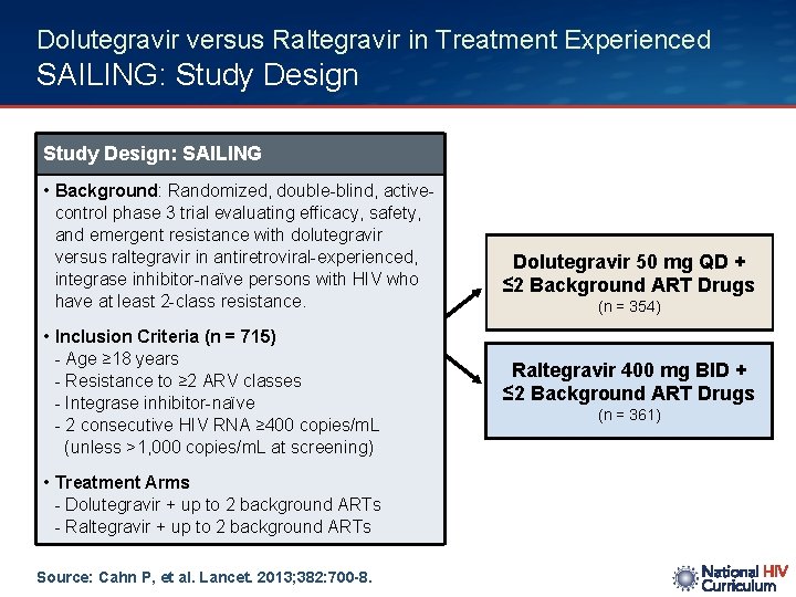 Dolutegravir versus Raltegravir in Treatment Experienced SAILING: Study Design: SAILING • Background: Randomized, double-blind,