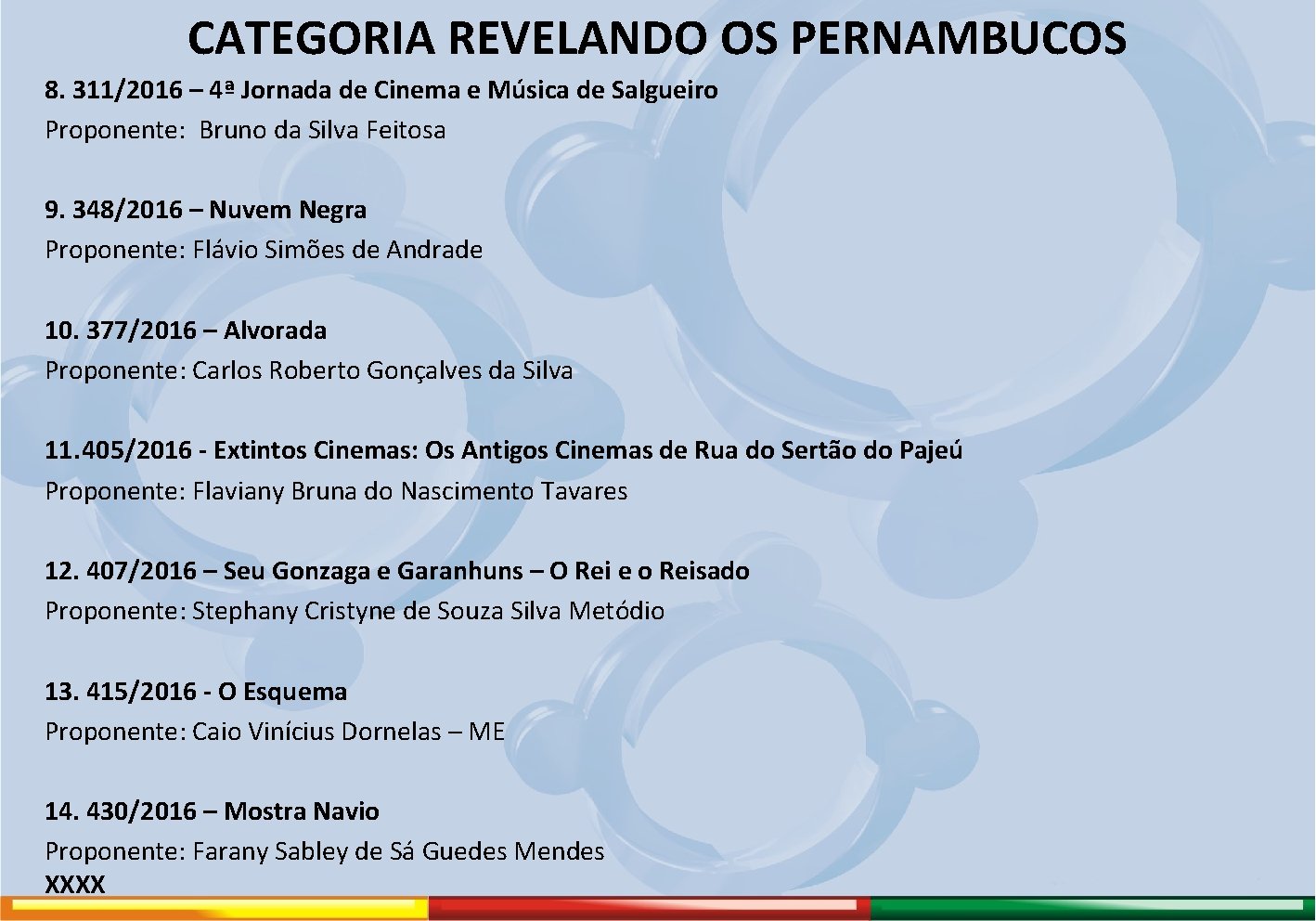 CATEGORIA REVELANDO OS PERNAMBUCOS 8. 311/2016 – 4ª Jornada de Cinema e Música de