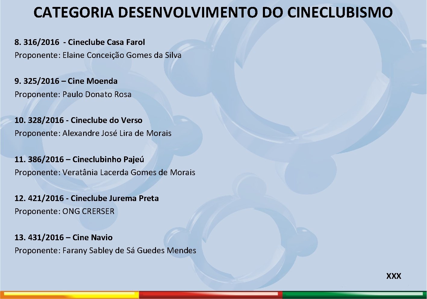 CATEGORIA DESENVOLVIMENTO DO CINECLUBISMO 8. 316/2016 - Cineclube Casa Farol Proponente: Elaine Conceição Gomes